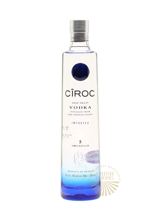 CIROC